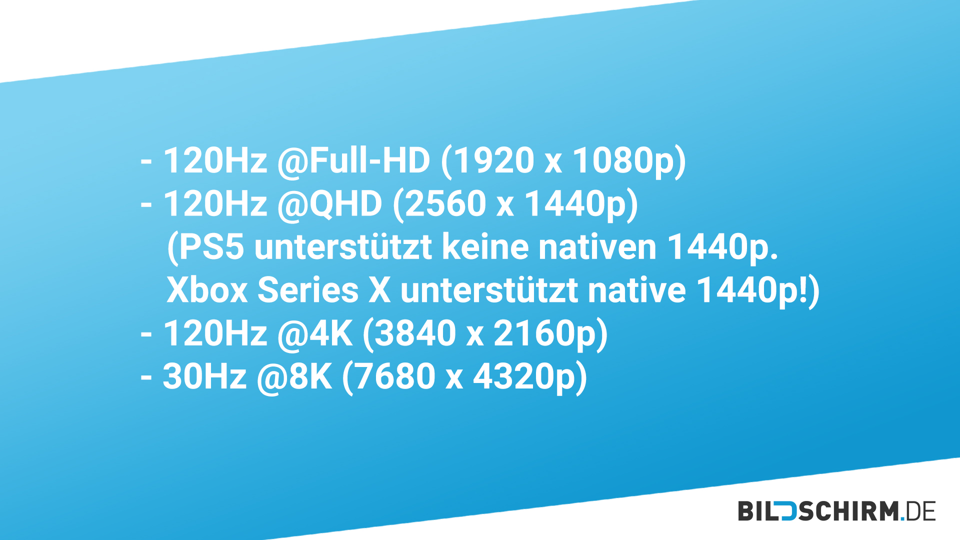 Wie viel Hertz schaffen die PS5 und die Xbox Series X?